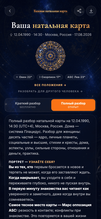 Разбор натальной карты
